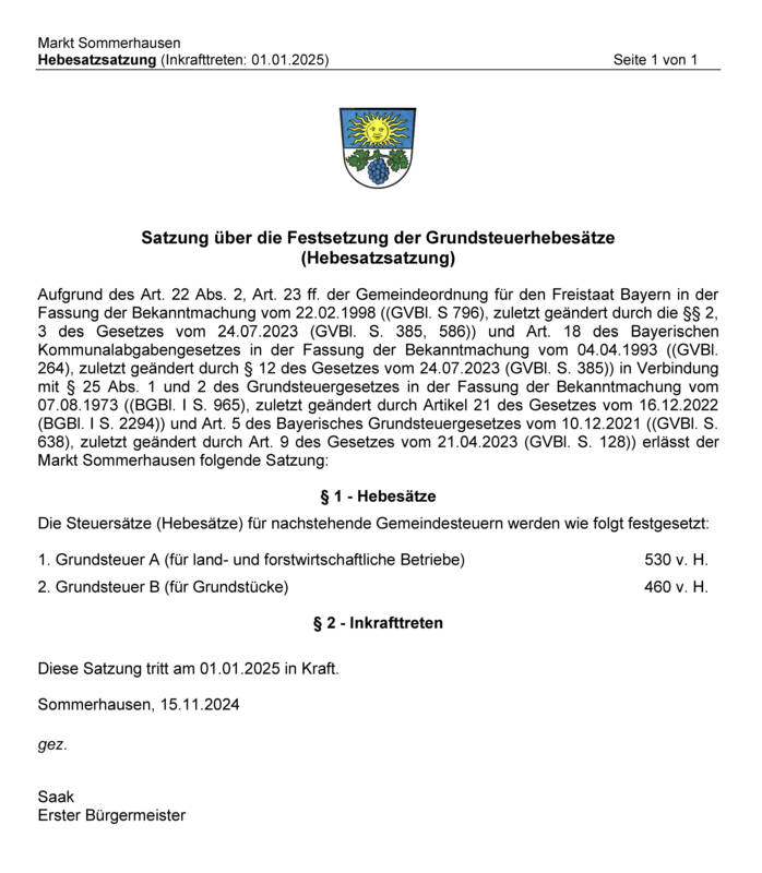 Satzung über die Festsetzung der Grundsteuerhebesätze (Hebesatzsatzung)